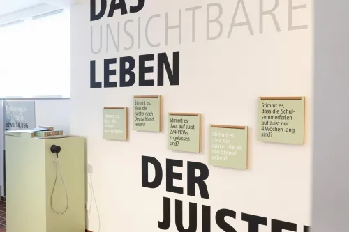Einblick ins Inselmuseum Juist