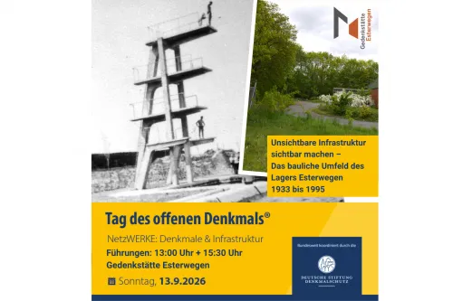 historisches und aktuelles Foto vom Schwimmbad 
