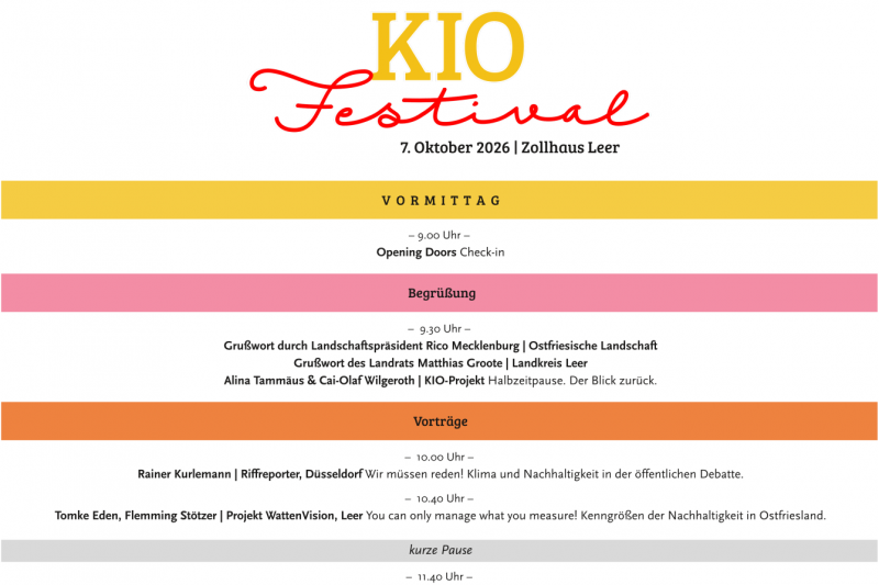 Programm KIO-Festival